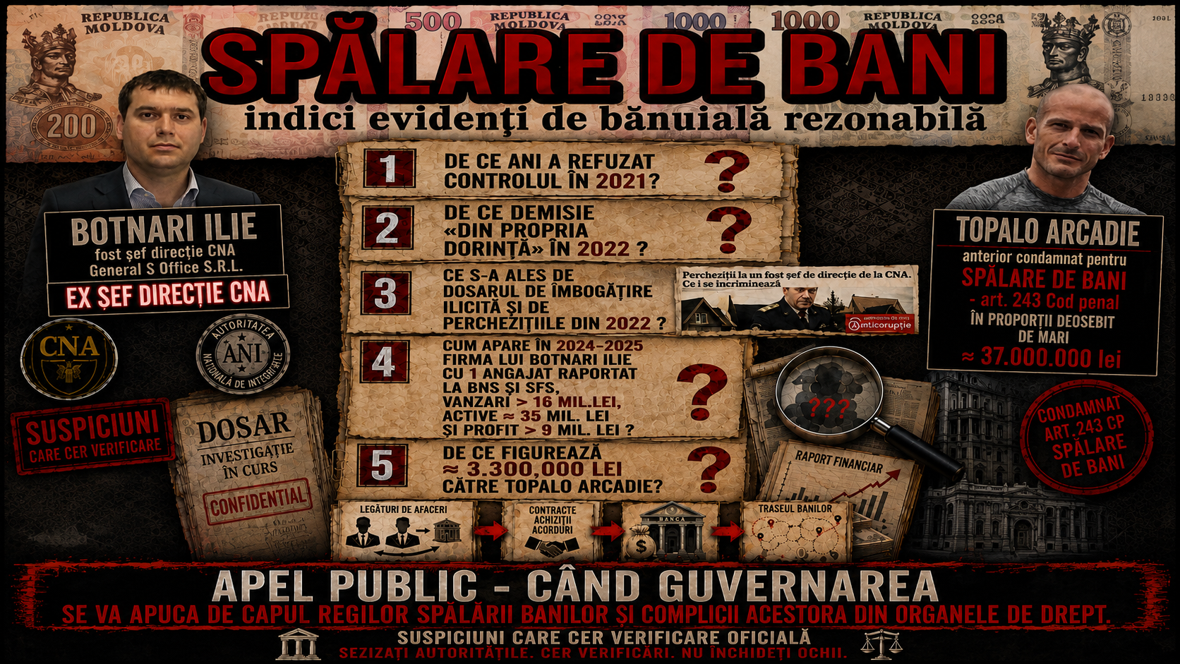 Cum devii milionar „vânând” corupția