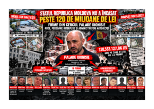 „Gruparea Palade”, acuzata ca a lasat statul fara 120 de milioane prin insolvente trucate